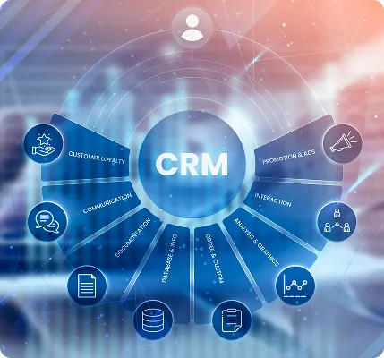 Giới thiệu về ERP và CRM cho doanh nghiệp