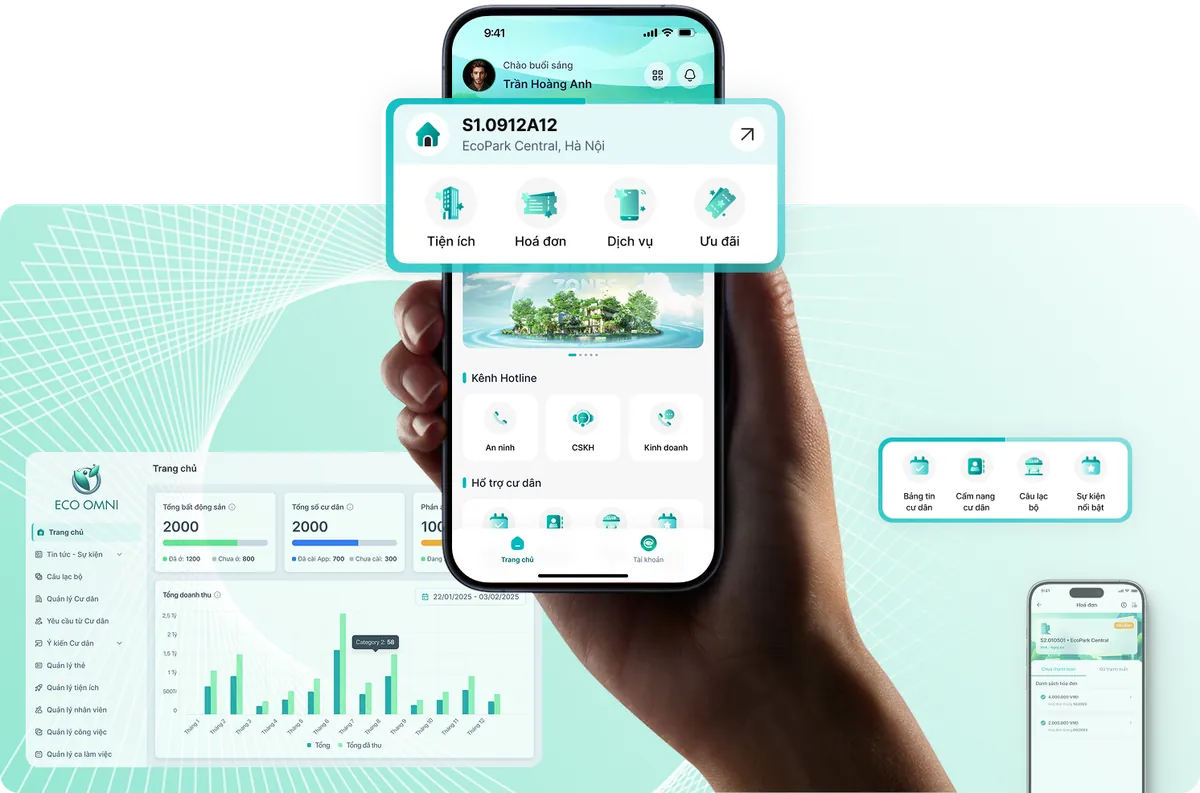 Chatbot Overview